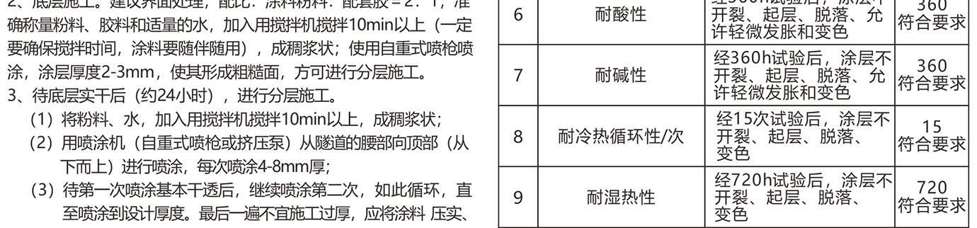 隧道防火涂料_05.jpg 隧道防火涂料_05.jpg